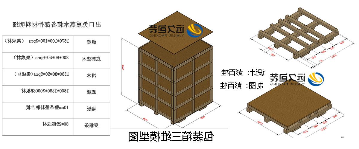 <a href='http://qvw9.gdchenying.com'>买球平台</a>的设计需要考虑流通环境和经济性